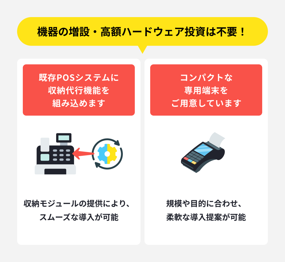 機器の増設・高額ハードウェア投資は不要！